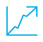 markit can give you sales impact